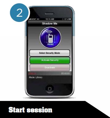 Start Session